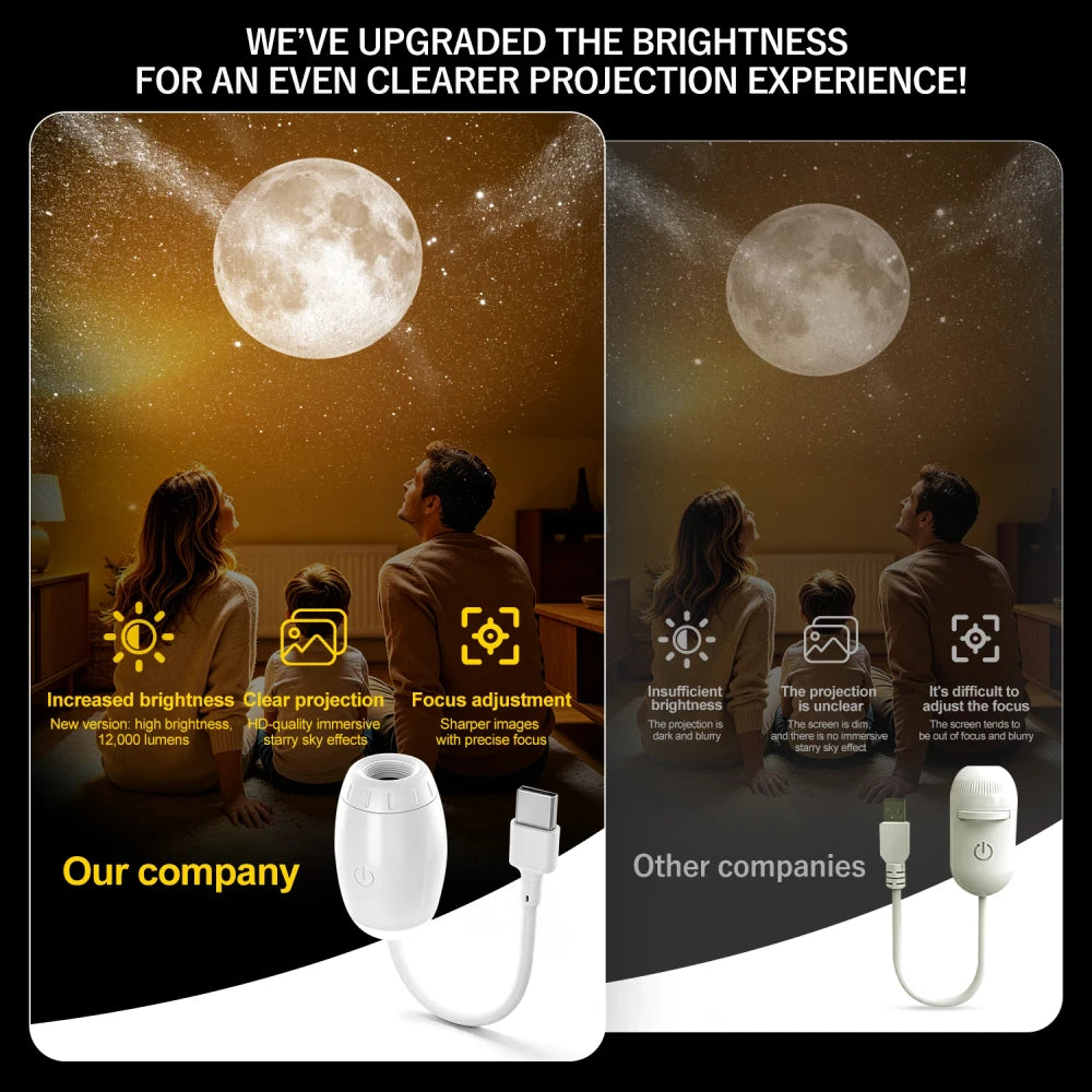 Galaxy Star Night Light